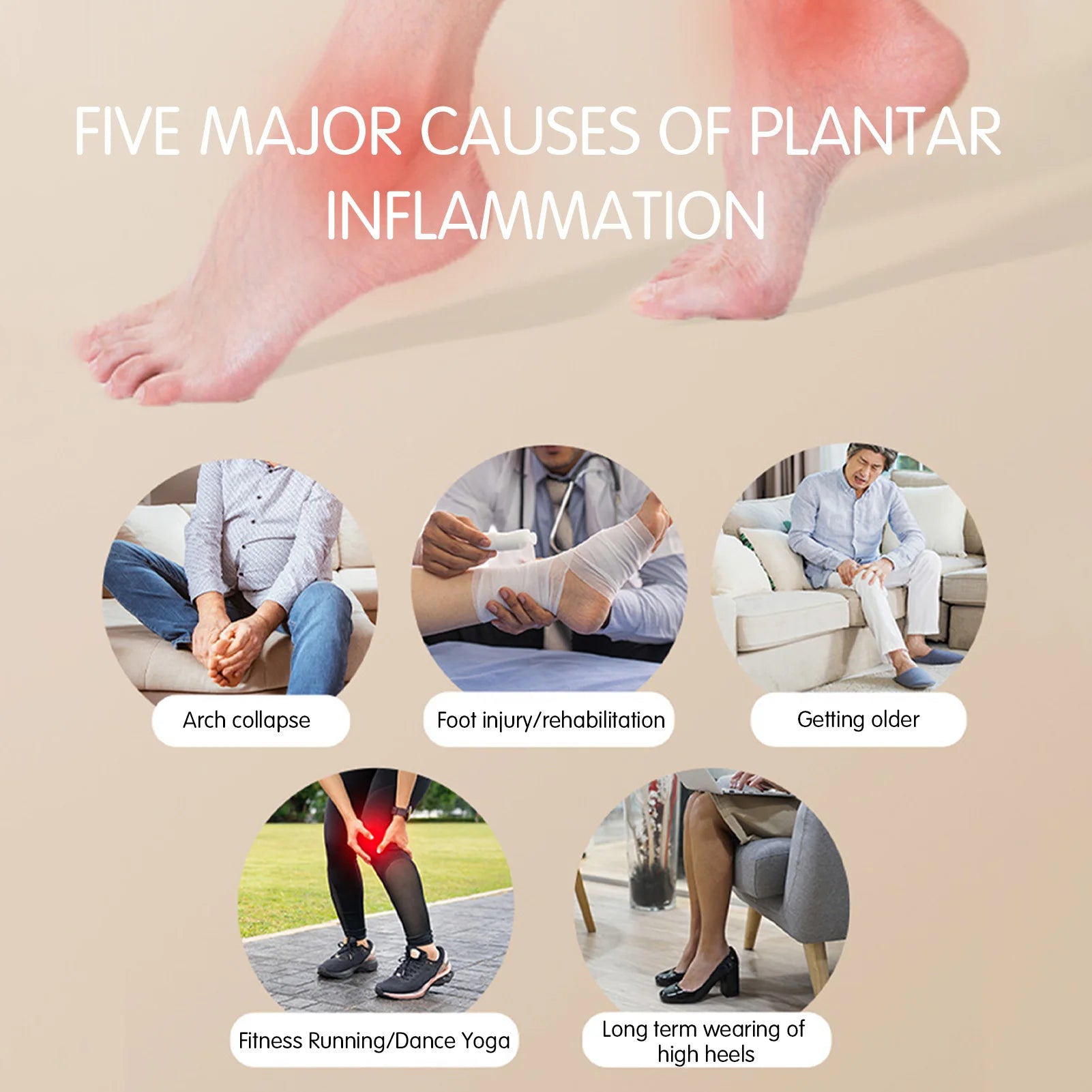 Plantar Fasciitis Relief Massager for Pain Relief