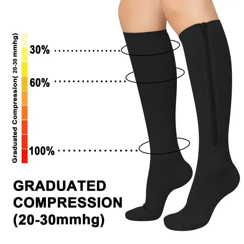 1 Pair Medical  Compression Socks with Zipper(Unisex) The Online Foot Store