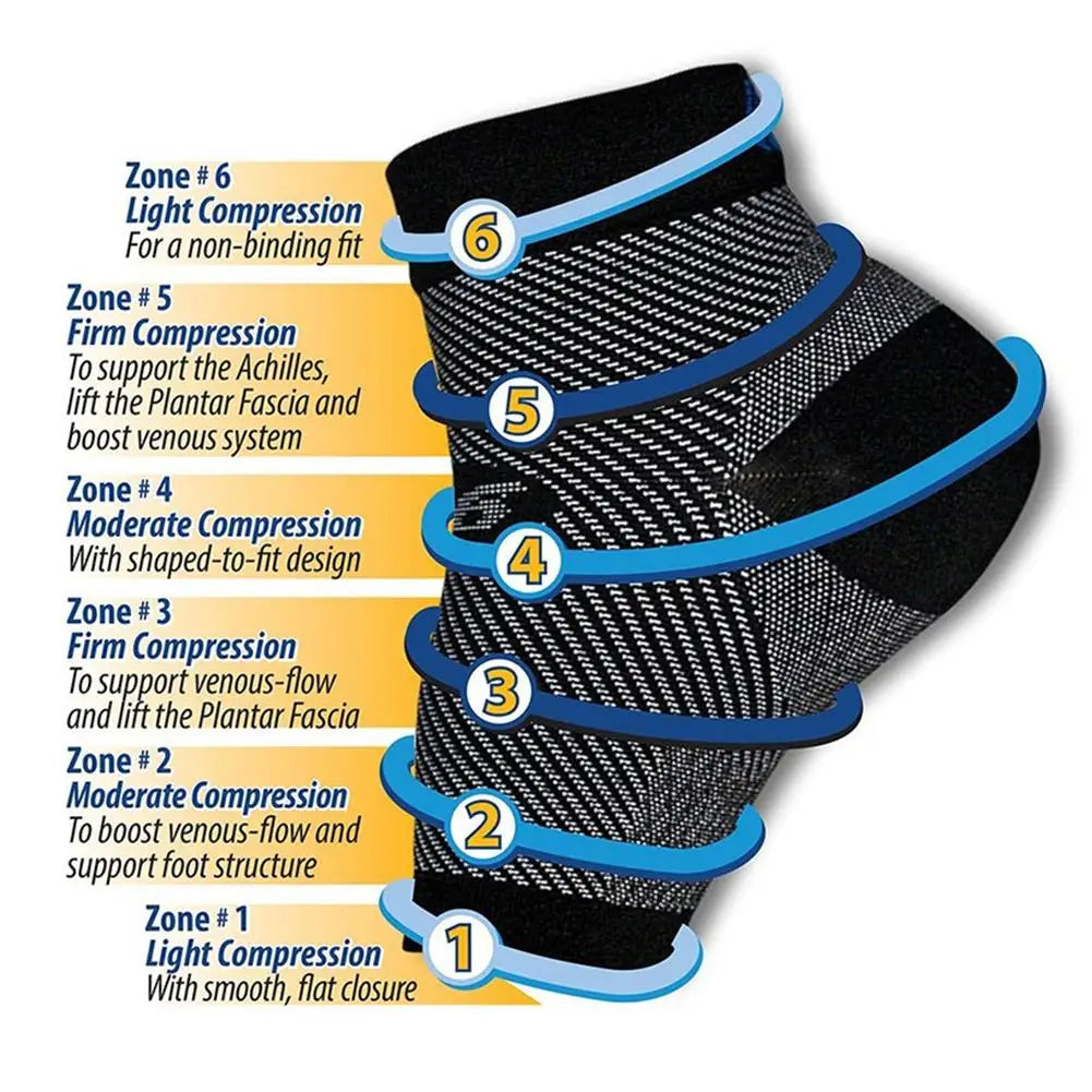 1Pair Neuropathy Socks, Ankle Brace Socks and Tendonitis Compression Socks, For Pain Relief and Plantar Fasciitis for Women Men
