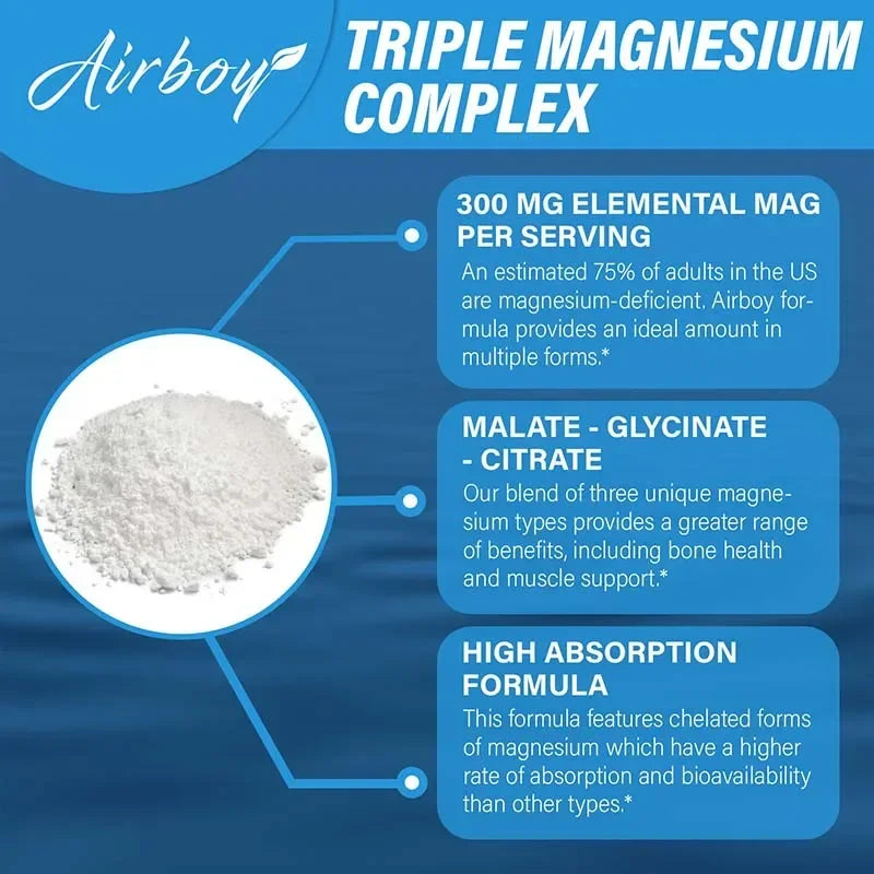 Triple Magnesium Complex - with Glycinate, Malate, and Citrate