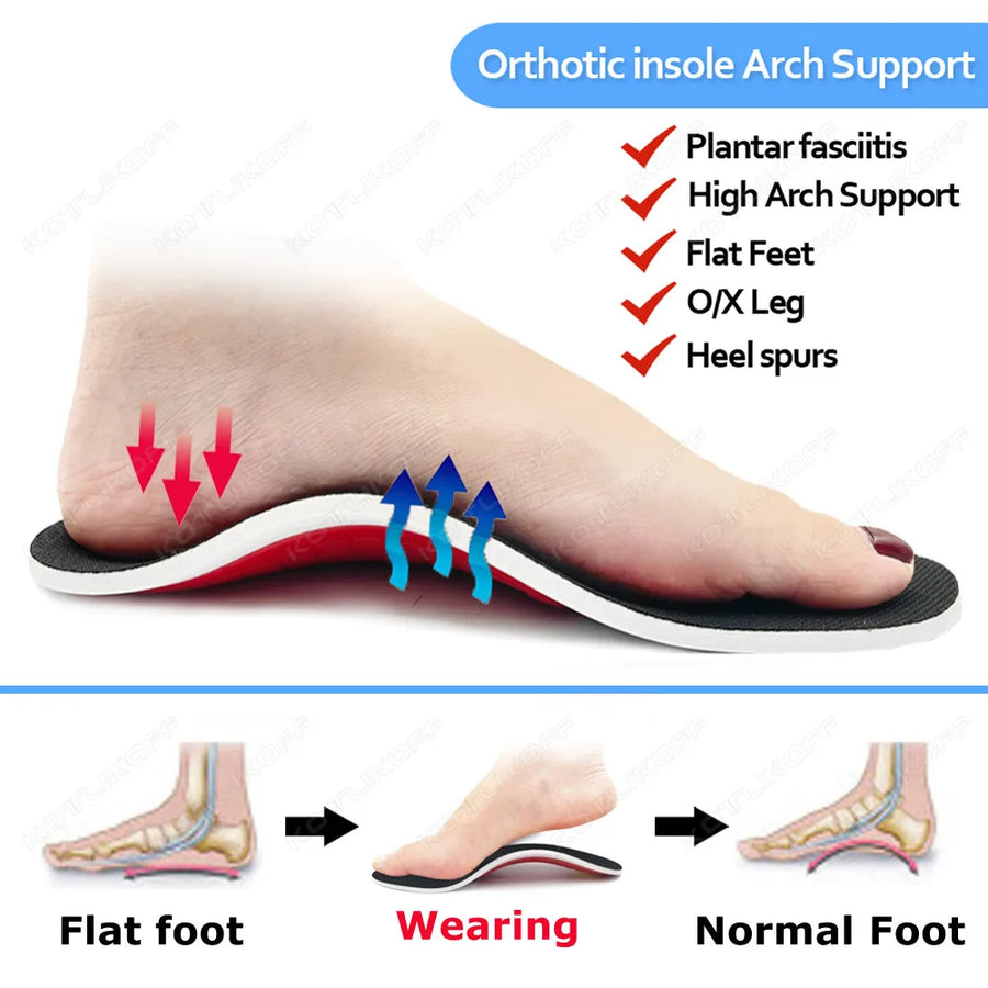 Premium Orthotic Arch Support Insoles The Online Foot Store