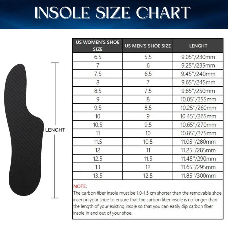 1 Pair Morton's Extension Orthotic Rigid Carbon Fiber Insole Insert for Morton's Toe Turf Toe Hallux Rigidus Arthritis Limitus