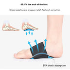 2Pcs EVA Flat Feet Arch Support