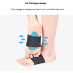 2Pcs EVA Flat Feet Arch Support