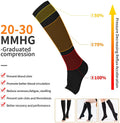 Toeless Medical Compression Socks