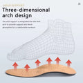 1 Pair Leather Orthopedic Insoles – Arch Support for Flat Feet The Online Foot Store