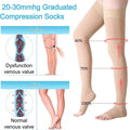 1Pair Thigh High Toeless Compression Stockings 20-32 mmHg