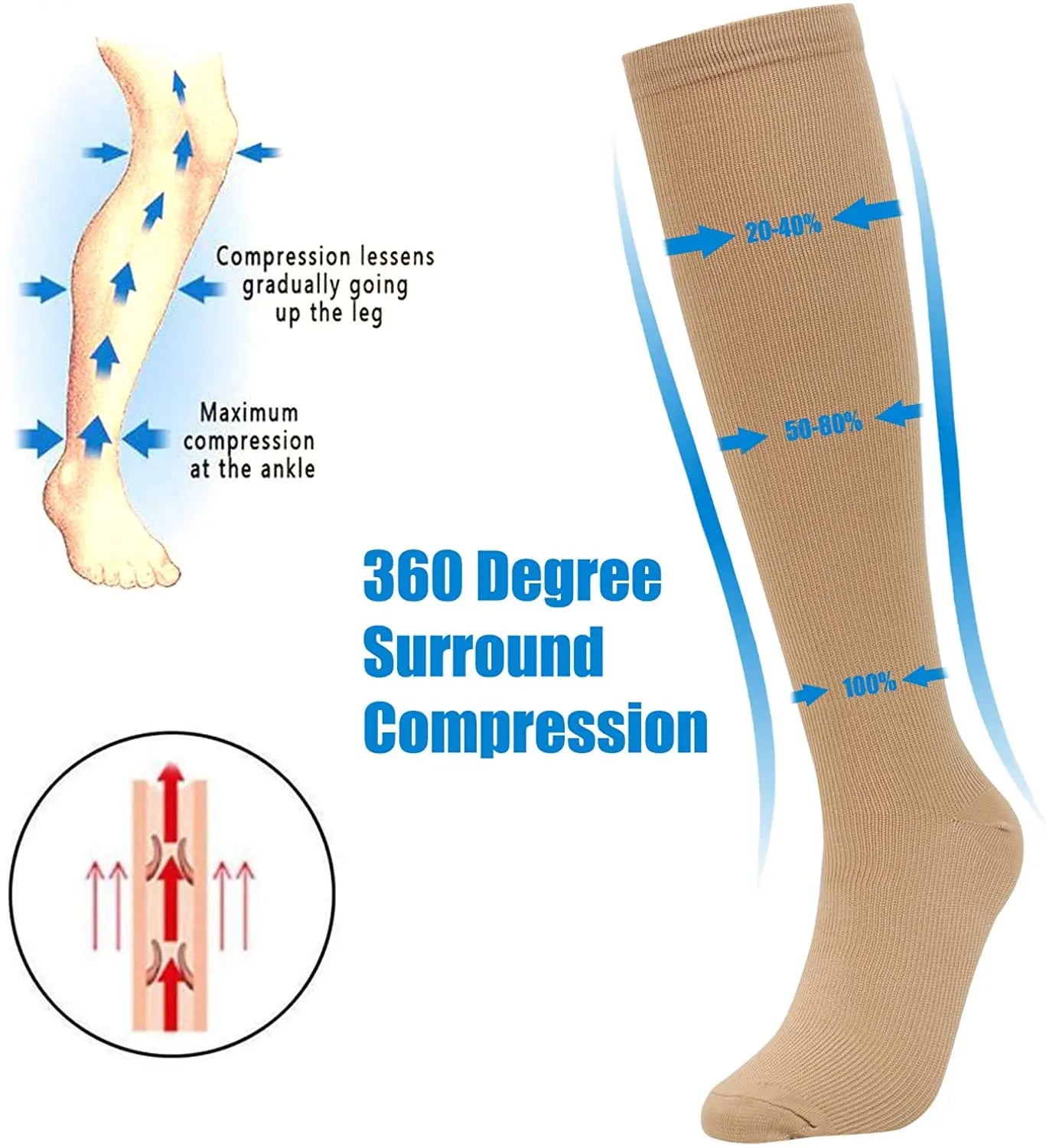 5 Pair/Pack Knee High Compression Socks
